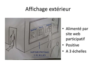Affichage extérieur


               • Alimenté par
                 site web
                 participatif
               • Positive
               • A 3 échelles
 