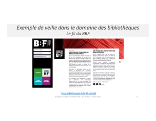 Exemple	de	veille	dans	le	domaine	des	bibliothèques
Le	fil	du	BBF
11
http://bbf.enssib.fr/le-fil-du-bbf
Enseigner	la	veille	informationnelle	- Elsa	Drevon	- Janvier	2017
 