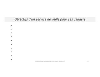 Objectifs	d’un	service	de	veille	pour	ses	usagers
Enseigner	la	veille	informationnelle	- Elsa	Drevon	- Janvier	2017 13
•
•
•
•
•
•
•
•
•
•
 