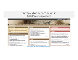 14
http://www.netvibes.com/biblio-education
Exemple	d’un	service	de	veille	
Bibliothèque	universitaire
Enseigner	la	veille	informationnelle	- Elsa	Drevon	- Janvier	2017
 