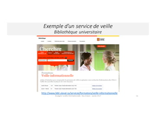 16
http://www.bibl.ulaval.ca/services/formations/veille-informationnelle
Exemple	d’un	service	de	veille	
Bibliothèque	universitaire
Enseigner	la	veille	informationnelle	- Elsa	Drevon	- Janvier	2017
 