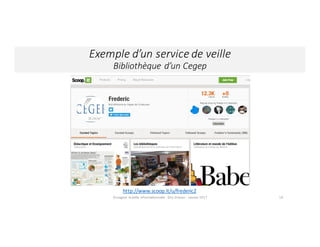 19
http://www.scoop.it/u/frederic2
Exemple	d’un	service	de	veille	
Bibliothèque	d’un	Cegep
Enseigner	la	veille	informationnelle	- Elsa	Drevon	- Janvier	2017
 
