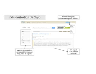 Options de navigation
dans sa bibliothèque par
tags, listes de signets
Un signet
(+ un passage
surligné)
Installer la Diigolet,
importer/exporter des signets…Démonstration	de	Diigo
 
