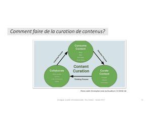 Comment	faire	de	la	curation	de	contenus?
71Enseigner	la	veille	informationnelle	- Elsa	Drevon	- Janvier	2017
Photo	credit:	Christopher	Lister	via	Visualhunt /	CC	BY-NC-SA
 