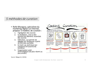 • Rohit Bhargava,	spécialiste	du	
marketing	digital	sur	Internet,	
propose	5	modèles	de	curation	:	
1. l’agrégation	des	sources
2. la	distillation,	c’est-à-dire	
prendre	les	éléments	essentiels	
des	sources
3. l’élévation,	qui	permet	de	
dégager	les	tendances	à	partir	
de	données	partielles
4. le	mash-up,	technique	qui	
juxtapose	et	fusionne	les	
contenus
5. l’organisation	anté-
chronologique	(du	plus	récent	au	
plus	ancien)
Enseigner	la	veille	informationnelle	- Elsa	Drevon	- Janvier	2017 72
Source	:	Mesguich,	V.	(2012).	
5	méthodes	de	curation
 