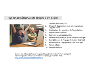 Top	10	des	facteurs	de	succès	d’un	projet
1. Soutien	de	la	direction
2. Objectifs	du	projet	arrimés	à	la	stratégie	de	
l’organisation
3. Implication	des	membres	de	l’organisation
4. Communication	claire
5. Suivi	des	besoins	et	attentes
6. Miser	sur	l’humain	plus	que	sur	la	technologie
7. Compétences	de	l’équipe	et	du	chef	de	projet
8. Motivation	de	l’équipe	et	du	chef	de	projet
9. Temps	adapté
10. Budget	adéquat
Drevon,	Elsa	et	Robert,	Olivier.	Le	virage	du	Réseau	Santécomdans	l’univers	des	logiciels	
libres.	Congrès	des	milieux	documentaires	du	Québec,	(2	novembre	2012)	
http://prezi.com/n3fbrcqslrb8/asted2012/
Photo	via	Visual	Hunt
 