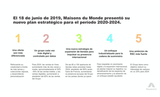 El 18 de junio de 2019, Maisons du Monde presentó su
nuevo plan estratégico para el período 2020-2024.
Una oferta
aún más
diferenciada
Un grupo cada vez
más digital y
controlado por datos
Una nueva estrategia de
expansión de tiendas para
impulsar su presencia
internacional
Un enfoque
industrializado para la
cadena de suministro
Una ambición de
RSC más fuerte
1 2 3 4 5
Reforzando su
creatividad a través
de más temas y
colecciones cápsula,
y desarrollando
personalización
Para 2024, las ventas en línea
aumentarán más de dos veces y
media, aproximadamente el 30%
-35% de las ventas totales, y las
ventas digitales, aumentarán a
alrededor del 60% de las ventas
del Grupo
De las 80 a 100 aperturas de
tiendas netas previstas hasta
2024, alrededor del 80% serán
fuera de Francia, aumentando
la presencia europea del Grupo
en los países donde ya opera.
Para respaldar el crecimiento
digital y la expansión internacional,
se planea mejorar su logística. La
densificación de los espacios de
almacenamiento y la adopción de
un enfoque esbelto ayudarán.
El Grupo tiene como
objetivo reducir su
intensidad de carbono
en un 25% para 2024
 