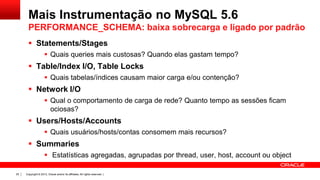 Mais Instrumentação no MySQL 5.6
PERFORMANCE_SCHEMA: baixa sobrecarga e ligado por padrão
 Statements/Stages
 Quais queries mais custosas? Quando elas gastam tempo?

 Table/Index I/O, Table Locks
 Quais tabelas/índices causam maior carga e/ou contenção?

 Network I/O
 Qual o comportamento de carga de rede? Quanto tempo as sessões ficam
ociosas?

 Users/Hosts/Accounts
 Quais usuários/hosts/contas consomem mais recursos?

 Summaries
 Estatísticas agregadas, agrupadas por thread, user, host, account ou object
25

Copyright © 2013, Oracle and/or its affiliates. All rights reserved. |

 
