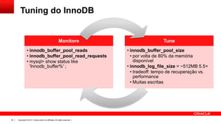 Tuning do InnoDB

Monitore
• innodb_buffer_pool_reads
• innodb_buffer_pool_read_requests
• mysql> show status like
'Innodb_buffer%' ;

40

Copyright © 2013, Oracle and/or its affiliates. All rights reserved. |

Tune
• innodb_buffer_pool_size
• por volta de 80% da memória
disponível
• innodb_log_file_size = ~512MB 5.5+
• tradeoff: tempo de recuperação vs.
performance
• Muitas escritas

 