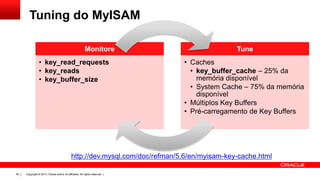 Tuning do MyISAM
Monitore
• key_read_requests
• key_reads
• key_buffer_size

Tune
• Caches
• key_buffer_cache – 25% da
memória disponível
• System Cache – 75% da memória
disponível
• Múltiplos Key Buffers
• Pré-carregamento de Key Buffers

http://dev.mysql.com/doc/refman/5.6/en/myisam-key-cache.html
42

Copyright © 2013, Oracle and/or its affiliates. All rights reserved. |

 