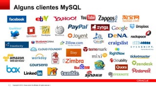 Alguns clientes MySQL

5

Copyright © 2013, Oracle and/or its affiliates. All rights reserved. |

 