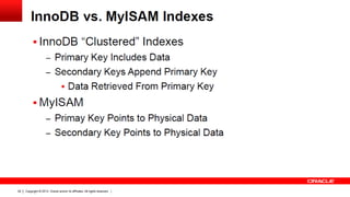 51

Copyright © 2013, Oracle and/or its affiliates. All rights reserved. |

 