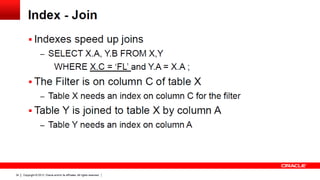 55

Copyright © 2013, Oracle and/or its affiliates. All rights reserved. |

 