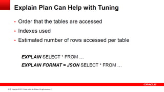 62

Copyright © 2013, Oracle and/or its affiliates. All rights reserved. |

 