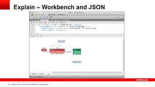 64

Copyright © 2013, Oracle and/or its affiliates. All rights reserved. |

 