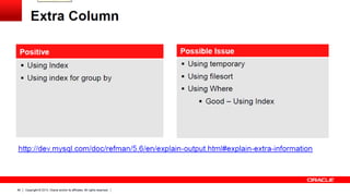 68

Copyright © 2013, Oracle and/or its affiliates. All rights reserved. |

 