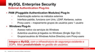 MySQL Enterprise Security
External Authentication Plug-Ins
 PAM (Pluggable Authentication Modules) Plug-In
•

•
•

Autenticação externa via métodos externos
Interface padrão, funciona com Unix, LDAP, Kerberos, outros
Proxy-users – mapeamento grupos de usuários para 1 usuário

 Windows Plug-In
•
•
•

Acesso nativo via serviços do Windows
Autentica usuários já logados no Windows (Single Sign On)
Grupos/usuários do Windows Active Directory com Proxy-users

Integra o MySQL com a infraestrutura de segurança existente e
SOPs. Mais produtividade na gestão de usuários.
88

Copyright © 2013, Oracle and/or its affiliates. All rights reserved. |

 