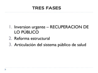 Cómo construimos la revolución? en salud Inversion urgente – RECUPERACION DE LO PÚBLICO Reforma estructural Articulación del sistema público de salud TRES FASES 