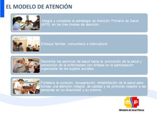 EL MODELO DE ATENCIÓN 