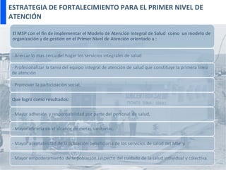 ESTRATEGIA DE FORTALECIMIENTO PARA EL PRIMER NIVEL DE ATENCIÓN 