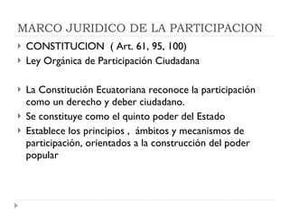 CONSTITUCION  ( Art. 61, 95, 100) Ley Orgánica de Participación Ciudadana La Constitución Ecuatoriana reconoce la participación como un derecho y deber ciudadano.  Se constituye como el quinto poder del Estado Establece los principios ,  ámbitos y mecanismos de participación, orientados a la construcción del poder popular MARCO JURIDICO DE LA PARTICIPACION 