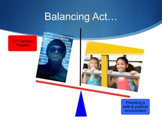 Balancing Act…

21st Century
  Threats




                                 Providing a
                                safe & positive
                                 environment
 