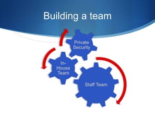 Building a team
 