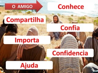 Conhece
Compartilha
Confia
Confidencia
Importa
Ajuda
O AMIGO
 