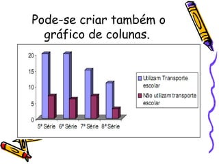 Pode-se criar também o
  gráfico de colunas.
 