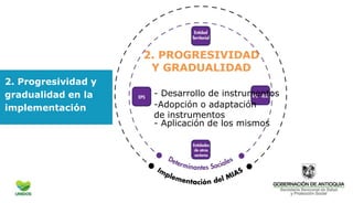 Gradualidad MAITE-DLS-17012020(7).pptx