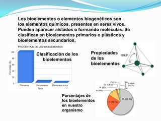 Los bioelementos o elementos biogenéticos son
los elementos químicos, presentes en seres vivos.
Pueden aparecer aislados o formando moléculas. Se
clasifican en bioelementos primarios o plásticos y
bioelementos secundarios.
Clasificación de los
bioelementos

Propiedades
de los
bioelementos

Porcentajes de
los bioelementos
en nuestro
organismo

 