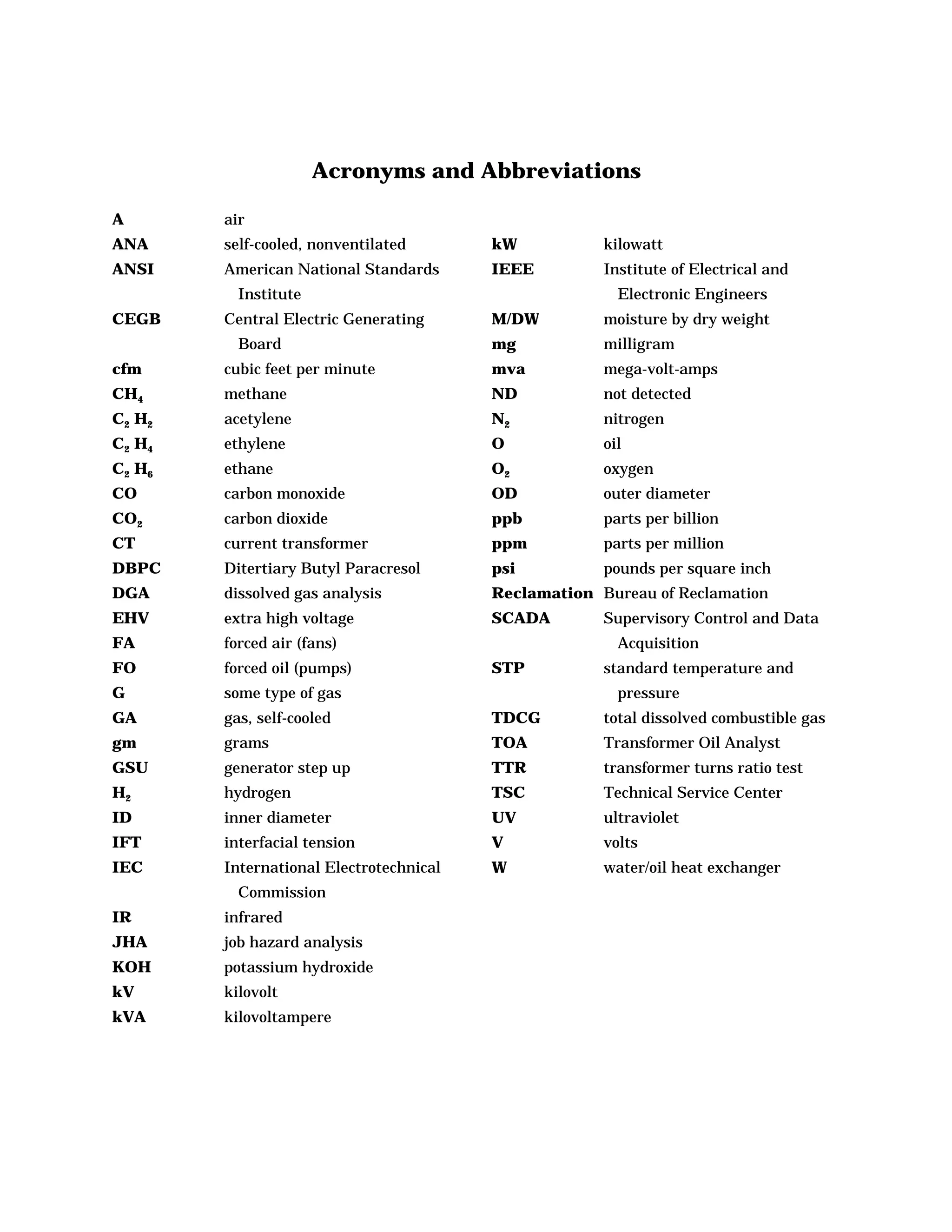 Acronyms and Abbreviations
A

air

ANA

self-cooled, nonventilated

kW

kilowatt

ANSI

American National Standards

IEEE

Institute of Electrical and
Electronic Engineers

Institute
CEGB

Central Electric Generating
Board

M/DW

moisture by dry weight

mg

milligram

cfm

cubic feet per minute

mva

mega-volt-amps

CH4

methane

ND

not detected

C2 H2

acetylene

N2

nitrogen

C2 H4

ethylene

O

oil

C2 H6

ethane

O2

oxygen

CO

carbon monoxide

OD

outer diameter

CO2

carbon dioxide

ppb

parts per billion

CT

current transformer

ppm

parts per million

DBPC

Ditertiary Butyl Paracresol

psi

pounds per square inch

DGA

dissolved gas analysis

Reclamation Bureau of Reclamation

EHV

extra high voltage

SCADA

FA

forced air (fans)

FO

forced oil (pumps)

G

some type of gas

GA

gas, self-cooled

TDCG

total dissolved combustible gas

gm

grams

TOA

Transformer Oil Analyst

GSU

generator step up

TTR

transformer turns ratio test

H2

hydrogen

TSC

Technical Service Center

ID

inner diameter

UV

ultraviolet

IFT

interfacial tension

V

volts

IEC

International Electrotechnical

W

water/oil heat exchanger

Commission
IR

infrared

JHA

job hazard analysis

KOH

potassium hydroxide

kV

kilovolt

kVA

kilovoltampere

Supervisory Control and Data
Acquisition

STP

standard temperature and
pressure

 