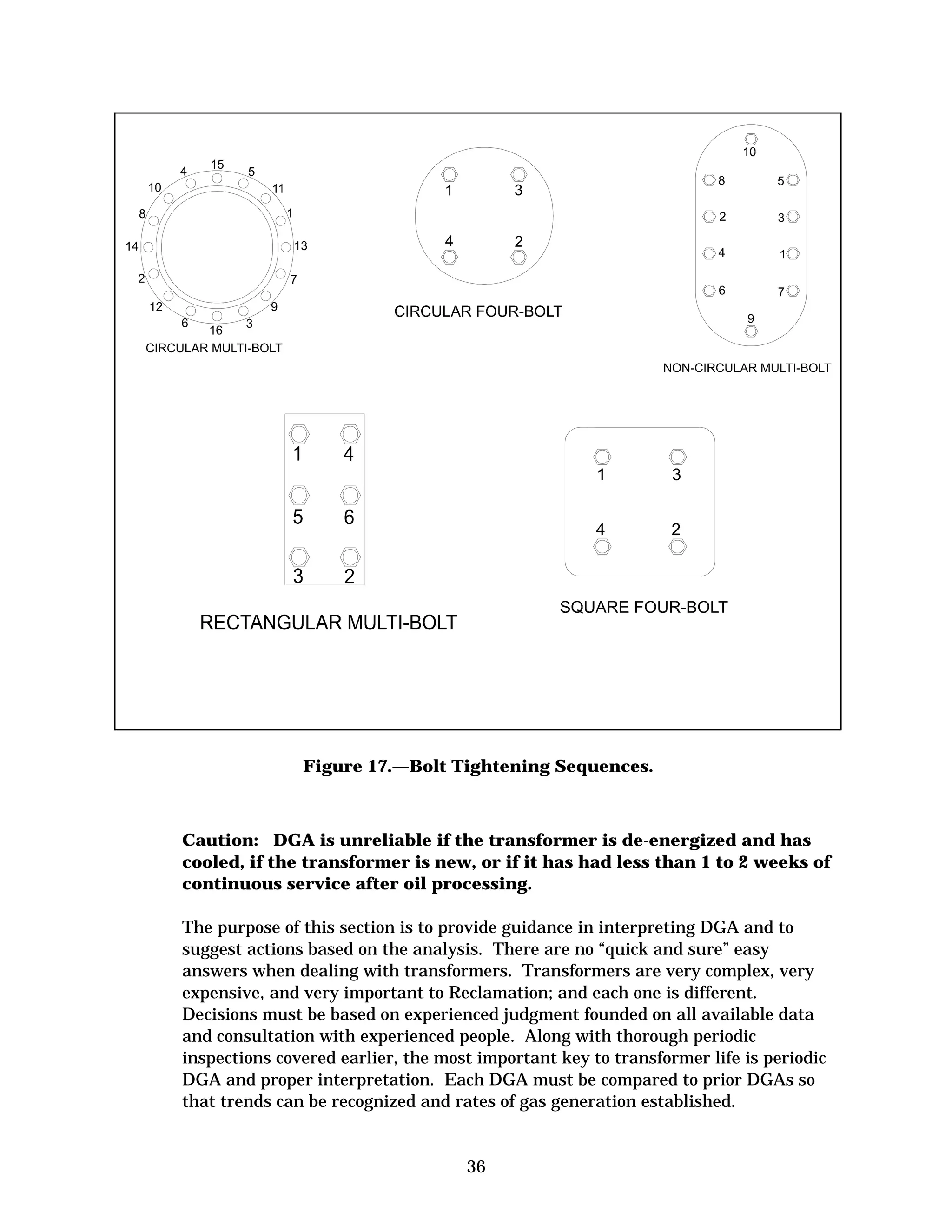 Figure 17.—Bolt Tightening Sequences.

Caution: DGA is unreliable if the transformer is de-energized and has
cooled, if the transformer is new, or if it has had less than 1 to 2 weeks of
continuous service after oil processing.
The purpose of this section is to provide guidance in interpreting DGA and to
suggest actions based on the analysis. There are no “quick and sure” easy
answers when dealing with transformers. Transformers are very complex, very
expensive, and very important to Reclamation; and each one is different.
Decisions must be based on experienced judgment founded on all available data
and consultation with experienced people. Along with thorough periodic
inspections covered earlier, the most important key to transformer life is periodic
DGA and proper interpretation. Each DGA must be compared to prior DGAs so
that trends can be recognized and rates of gas generation established.

36


 