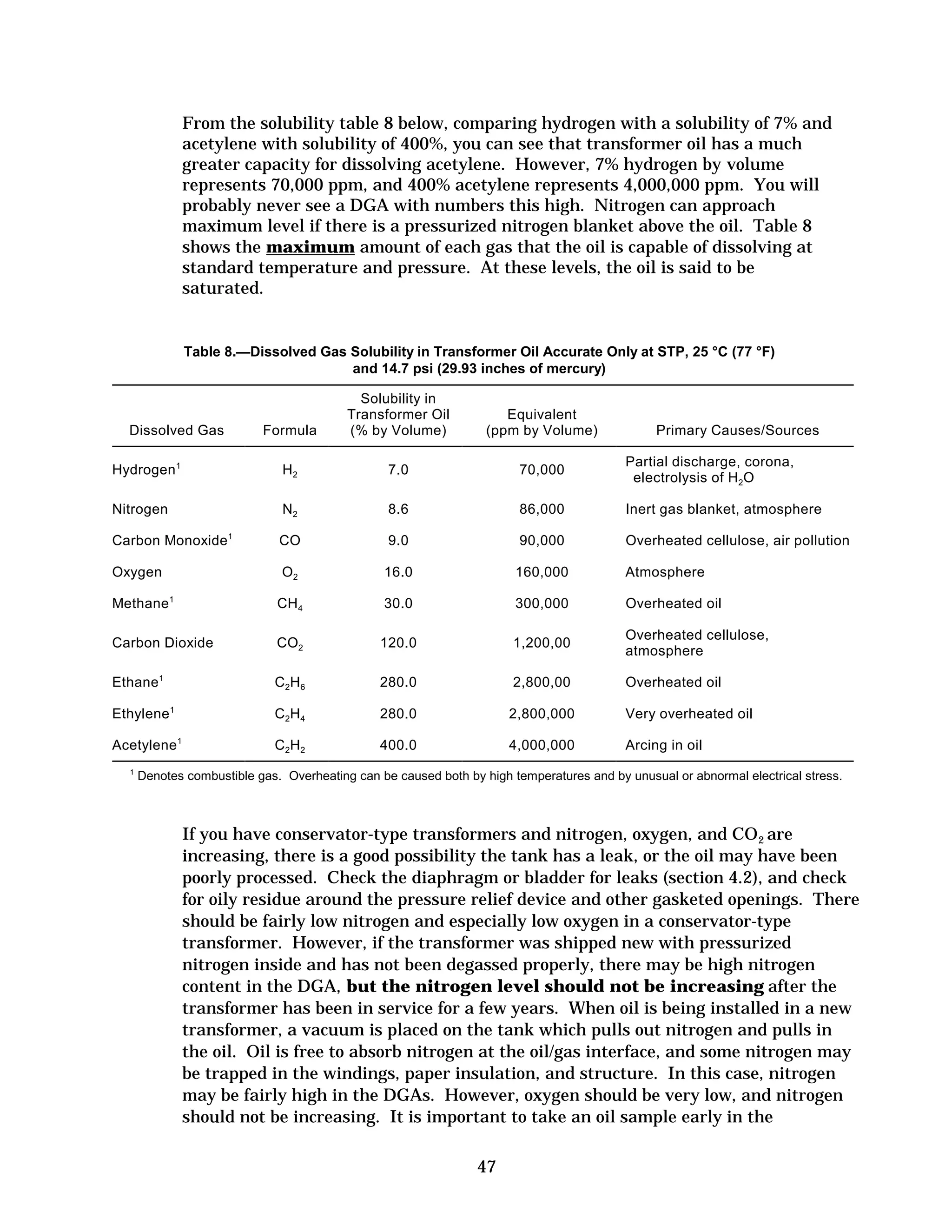 From the solubility table 8 below, comparing hydrogen with a solubility of 7% and
acetylene with solubility of 400%, you can see that transformer oil has a much
greater capacity for dissolving acetylene. However, 7% hydrogen by volume
represents 70,000 ppm, and 400% acetylene represents 4,000,000 ppm. You will
probably never see a DGA with numbers this high. Nitrogen can approach
maximum level if there is a pressurized nitrogen blanket above the oil. Table 8
shows the maximum amount of each gas that the oil is capable of dissolving at
standard temperature and pressure. At these levels, the oil is said to be
saturated.

Table 8.—Dissolved Gas Solubility in Transformer Oil Accurate Only at STP, 25 °C (77 °F)
and 14.7 psi (29.93 inches of mercury)

Formula

Solubility in
Transformer Oil
(% by Volume)

Equivalent
(ppm by Volume)

Hydrogen 1

H2

7.0

70,000

Partial discharge, corona,
electrolysis of H2O

Nitrogen

N2

8.6

86,000

Inert gas blanket, atmosphere

Carbon Monoxide1

CO

9.0

90,000

Overheated cellulose, air pollution

Oxygen

O2

16.0

160,000

Atmosphere

Methane1

CH4

30.0

300,000

Overheated oil

Carbon Dioxide

CO2

120.0

1,200,00

Overheated cellulose,
atmosphere

Ethane1

C 2H 6

280.0

2,800,00

Overheated oil

Ethylene1

C 2H 4

280.0

2,800,000

Very overheated oil

Acetylene 1

C 2H 2

400.0

4,000,000

Arcing in oil

Dissolved Gas

1

Primary Causes/Sources

Denotes combustible gas. Overheating can be caused both by high temperatures and by unusual or abnormal electrical stress.

If you have conservator-type transformers and nitrogen, oxygen, and CO 2 are
increasing, there is a good possibility the tank has a leak, or the oil may have been
poorly processed. Check the diaphragm or bladder for leaks (section 4.2), and check
for oily residue around the pressure relief device and other gasketed openings. There
should be fairly low nitrogen and especially low oxygen in a conservator-type
transformer. However, if the transformer was shipped new with pressurized
nitrogen inside and has not been degassed properly, there may be high nitrogen
content in the DGA, but the nitrogen level should not be increasing after the
transformer has been in service for a few years. When oil is being installed in a new
transformer, a vacuum is placed on the tank which pulls out nitrogen and pulls in
the oil. Oil is free to absorb nitrogen at the oil/gas interface, and some nitrogen may
be trapped in the windings, paper insulation, and structure. In this case, nitrogen
may be fairly high in the DGAs. However, oxygen should be very low, and nitrogen
should not be increasing. It is important to take an oil sample early in the
47


 