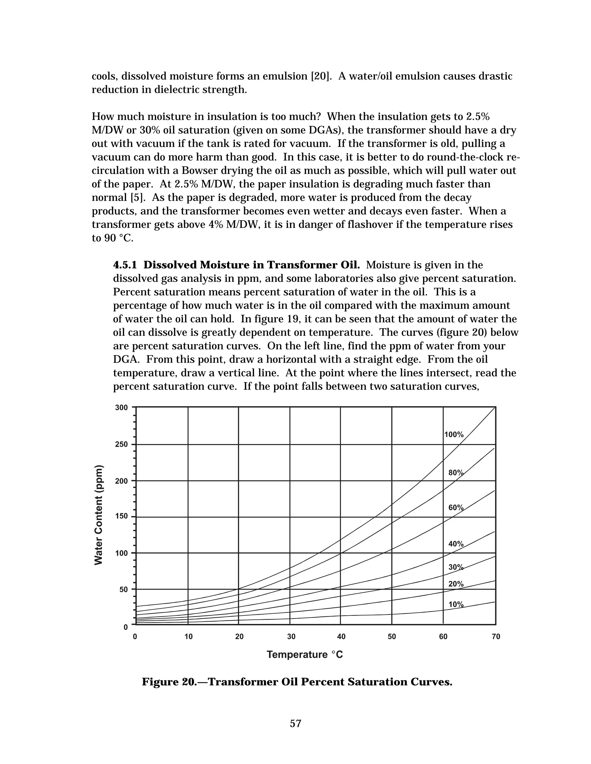 cools, dissolved moisture forms an emulsion [20]. A water/oil emulsion causes drastic
reduction in dielectric strength.
How much moisture in insulation is too much? When the insulation gets to 2.5%
M/DW or 30% oil saturation (given on some DGAs), the transformer should have a dry
out with vacuum if the tank is rated for vacuum. If the transformer is old, pulling a
vacuum can do more harm than good. In this case, it is better to do round-the-clock re­
circulation with a Bowser drying the oil as much as possible, which will pull water out
of the paper. At 2.5% M/DW, the paper insulation is degrading much faster than
normal [5]. As the paper is degraded, more water is produced from the decay
products, and the transformer becomes even wetter and decays even faster. When a
transformer gets above 4% M/DW, it is in danger of flashover if the temperature rises
to 90 °C.
4.5.1 Dissolved Moisture in Transformer Oil. Moisture is given in the
dissolved gas analysis in ppm, and some laboratories also give percent saturation.
Percent saturation means percent saturation of water in the oil. This is a
percentage of how much water is in the oil compared with the maximum amount
of water the oil can hold. In figure 19, it can be seen that the amount of water the
oil can dissolve is greatly dependent on temperature. The curves (figure 20) below
are percent saturation curves. On the left line, find the ppm of water from your
DGA. From this point, draw a horizontal with a straight edge. From the oil
temperature, draw a vertical line. At the point where the lines intersect, read the
percent saturation curve. If the point falls between two saturation curves,

Figure 20.—Transformer Oil Percent Saturation Curves.

57


 