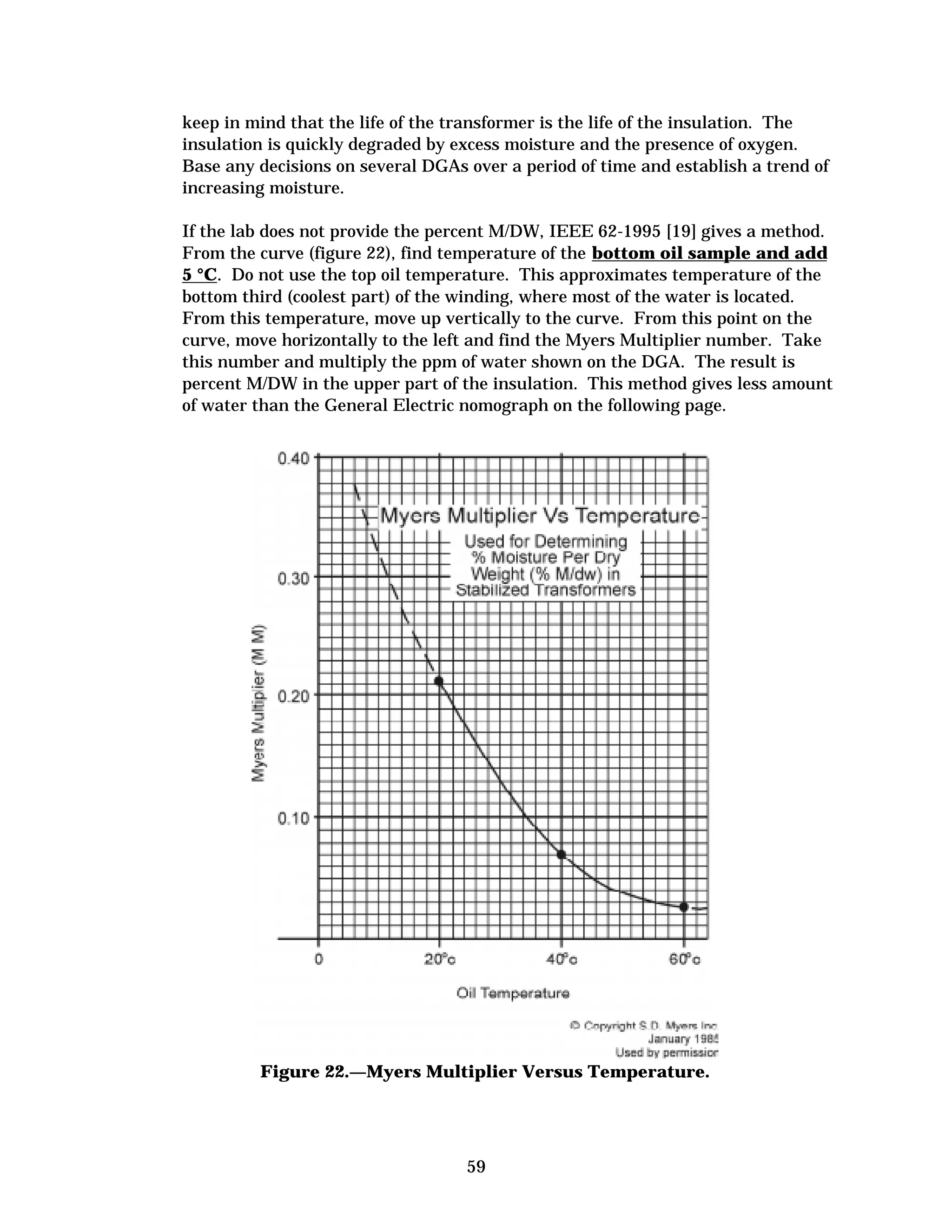 keep in mind that the life of the transformer is the life of the insulation. The
insulation is quickly degraded by excess moisture and the presence of oxygen.
Base any decisions on several DGAs over a period of time and establish a trend of
increasing moisture.
If the lab does not provide the percent M/DW, IEEE 62-1995 [19] gives a method.
From the curve (figure 22), find temperature of the bottom oil sample and add
5 °C. Do not use the top oil temperature. This approximates temperature of the
bottom third (coolest part) of the winding, where most of the water is located.
From this temperature, move up vertically to the curve. From this point on the
curve, move horizontally to the left and find the Myers Multiplier number. Take
this number and multiply the ppm of water shown on the DGA. The result is
percent M/DW in the upper part of the insulation. This method gives less amount
of water than the General Electric nomograph on the following page.

Figure 22.—Myers Multiplier Versus Temperature.

59

 