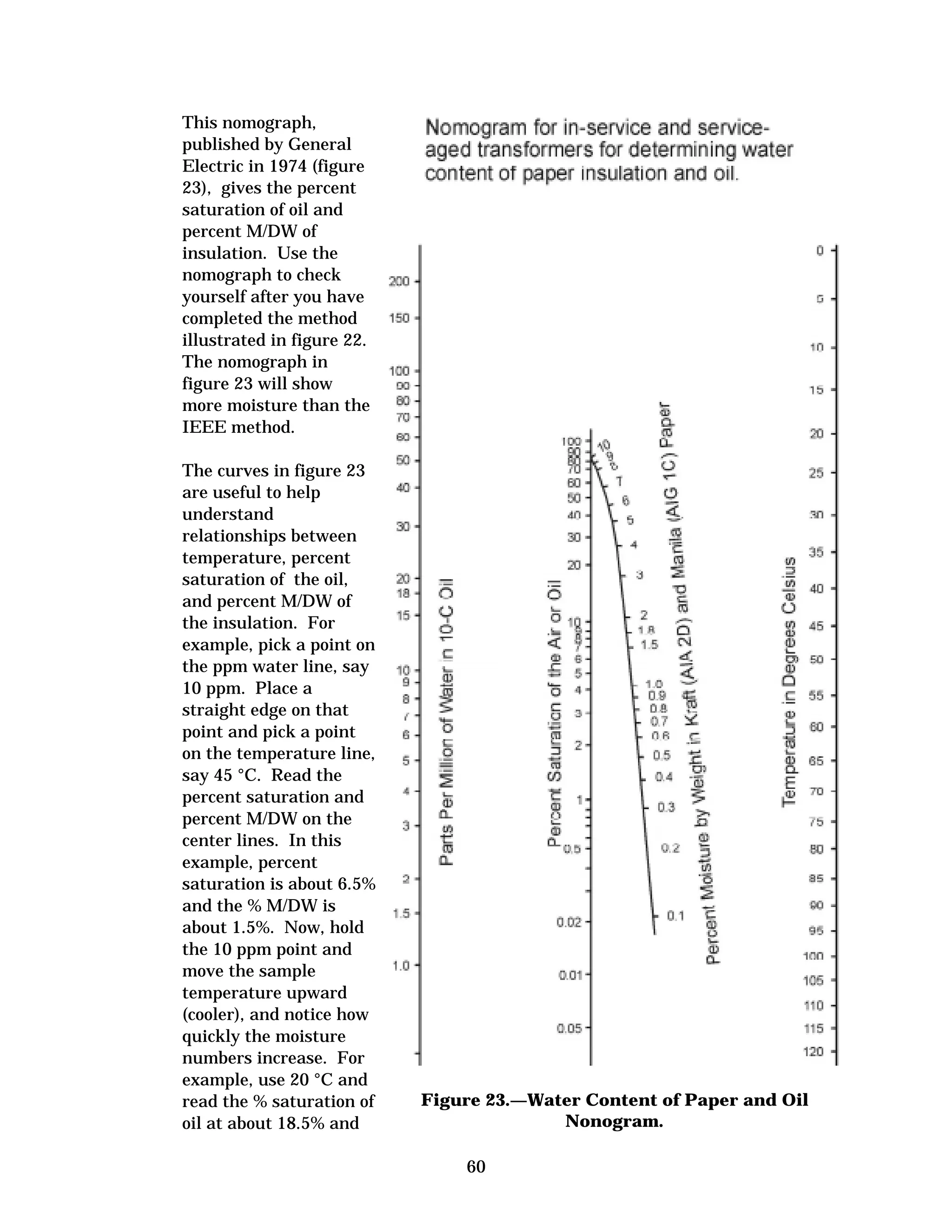 This nomograph,
published by General
Electric in 1974 (figure
23), gives the percent
saturation of oil and
percent M/DW of
insulation. Use the
nomograph to check
yourself after you have
completed the method
illustrated in figure 22.
The nomograph in
figure 23 will show
more moisture than the
IEEE method.
The curves in figure 23
are useful to help
understand
relationships between
temperature, percent
saturation of the oil,
and percent M/DW of
the insulation. For
example, pick a point on
the ppm water line, say
10 ppm. Place a
straight edge on that
point and pick a point
on the temperature line,
say 45 °C. Read the
percent saturation and
percent M/DW on the
center lines. In this
example, percent
saturation is about 6.5%
and the % M/DW is
about 1.5%. Now, hold
the 10 ppm point and
move the sample
temperature upward
(cooler), and notice how
quickly the moisture
numbers increase. For
example, use 20 °C and
read the % saturation of
oil at about 18.5% and

Figure 23.—Water Content of Paper and Oil
Nonogram.
60


 