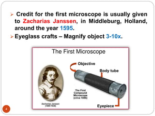 First Microscope Made maitri218principlesandapplicationoflightphaseconstrastfluorescencemicro ...