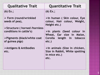 Quantitative characters and Genes