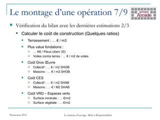 Le montage d’une opération 7/9
 Vérification du bilan avec les dernières estimations 2/3
 Calculer le coût de construction (Quelques ratios)
 Terrassement : … € / m3
 Plus value fondations :
 … K€ / Pieux (diam 30)
 Voiles contre terres : … € / m2 de voiles
 Coût Gros Œuvre
 Collectif : … € / m2 SHOB
 Maisons : … € / m2 SHOB
 Coût CES
 Collectif : … € / m2 SHAB
 Maisons : … € / M2 SHAB
 Coût VRD – Espaces verts
 Surface minérale : … €/m2
 Surface végétale : … €/m2
Promotion 2014 La maîtrise d’ouvrage : Rôle et Responsabilités
 