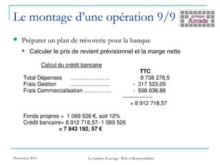 Le montage d’une opération 9/9
 Préparer un plan de trésorerie pour la banque
 Calculer le prix de revient prévisionnel et la marge nette
Promotion 2014 La maîtrise d’ouvrage : Rôle et Responsabilités
 