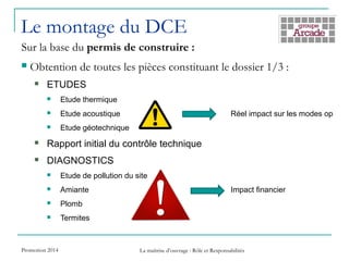 Le montage du DCE
Sur la base du permis de construire :
 Obtention de toutes les pièces constituant le dossier 1/3 :
 ETUDES
 Etude thermique
 Etude acoustique Réel impact sur les modes op
 Etude géotechnique
 Rapport initial du contrôle technique
 DIAGNOSTICS
 Etude de pollution du site
 Amiante Impact financier
 Plomb
 Termites
Promotion 2014 La maîtrise d’ouvrage : Rôle et Responsabilités
 