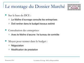 Le montage du Dossier Marché
 Sur la base du DCE :
 Le Maître d’ouvrage consulte les entreprises
 Doit rentrer dans le budget travaux estimé
 Consultation des entreprises
 Avec le Maître d’œuvre / le bureau de contrôle
 Moyen pour rentrer dans le budget :
 Négociation
 Modification de prestation
Promotion 2014 La maîtrise d’ouvrage : Rôle et Responsabilités
 
