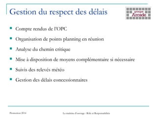 Gestion du respect des délais
 Compte rendus de l’OPC
 Organisation de points planning en réunion
 Analyse du chemin critique
 Mise à disposition de moyens complémentaire si nécessaire
 Suivis des relevés météo
 Gestion des délais concessionnaires
Promotion 2014 La maîtrise d’ouvrage : Rôle et Responsabilités
 