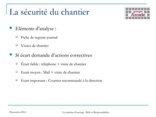 La sécurité du chantier
 Eléments d’analyse :
 Fiche de registre journal
 Visites de chantier
 Si écart demande d’actions correctives
 Écart faible : téléphone + visite de chantier
 Ecart moyen : Mail + visite de chantier
 Ecart important : Courrier recommandé à la direction
Promotion 2014 La maîtrise d’ouvrage : Rôle et Responsabilités
 