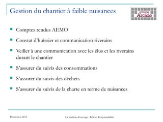Gestion du chantier à faible nuisances
 Comptes rendus AEMO
 Constat d’huissier et communication riverains
 Veiller à une communication avec les élus et les riverains
durant le chantier
 S’assurer du suivis des consommations
 S’assurer du suivis des déchets
 S’assurer du suivis de la charte en terme de nuisances
Promotion 2014 La maîtrise d’ouvrage : Rôle et Responsabilités
 