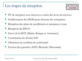 Les étapes de réception
 PV de réception avec réserves et suivis des levée de réserves
 Etablissement des DGD pour chacune des entreprises
 Réception des plans de recollement et assurances à jour
 Réception du DIUO
 Envoi de la DAT (Mairie, Banque et Assurance)
 Constitution du dossier SAV
 Obtention du certificat de conformité
 Gestion des garanties (GPA, Biennale, Décennale)
Promotion 2014 La maîtrise d’ouvrage : Rôle et Responsabilités
 