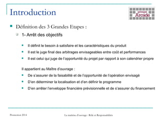 Introduction
 Définition des 3 Grandes Etapes :
 1- Arrêt des objectifs
 Il définit le besoin à satisfaire et les caractéristiques du produit
 Il est le juge final des arbitrages envisageables entre coût et performances
 Il est celui qui juge de l’opportunité du projet par rapport à son calendrier propre
Il appartient au Maître d’ouvrage :
 De s’assurer de la faisabilité et de l’opportunité de l’opération envisagé
 D’en déterminer la localisation et d’en définir le programme
 D’en arrêter l’enveloppe financière prévisionnelle et de s’assurer du financement
Promotion 2014 La maîtrise d’ouvrage : Rôle et Responsabilités
 