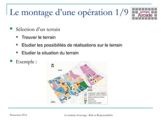 Le montage d’une opération 1/9
 Sélection d’un terrain
 Trouver le terrain
 Etudier les possibilités de réalisations sur le terrain
 Etudier la situation du terrain
 Exemple :
Promotion 2014 La maîtrise d’ouvrage : Rôle et Responsabilités
 