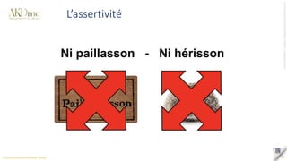 Tous
droits
réservés
©
SAS
AKD
PARTNERS
_
AKDme®
-
contact@akd-me.com
11
L’assertivité
 